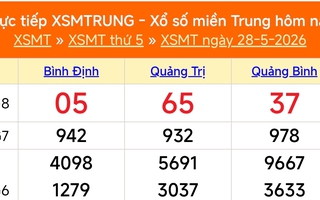 XSMT 28/5 - Kết quả xổ số miền Trung hôm nay 28/5/2026 - Kết quả XSMT thứ Năm ngày 28 tháng 5