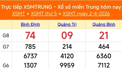 XSMT 2/4 - Kết quả xổ số miền Trung hôm nay 2/4/2026 - Kết quả XSMT thứ Năm ngày 2 tháng 4