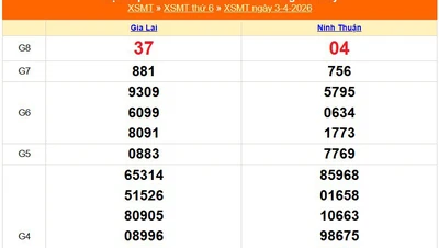XSMT 3/4 - Kết quả xổ số miền Trung hôm nay 3/4/2026 - Kết quả XSMT thứ Sáu ngày 3 tháng 4