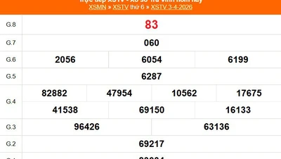 XSTV 3/4 - Kết quả xổ số Trà Vinh hôm nay 3/4/2026 - Trực tiếp XSTV ngày 3 tháng 4