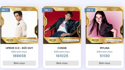 Bình chọn Cống hiến 2026: 24 giờ trước giờ G, các vị trí số 1 tăng điểm mạnh