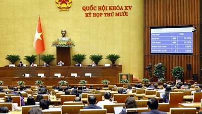 Ngày 6/4, khai mạc Kỳ họp thứ nhất, Quốc hội khóa XVI