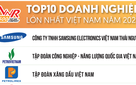 Petrovietnam tiếp tục là doanh nghiệp nội lớn nhất Việt Nam