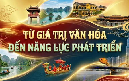 Từ giá trị văn hóa đến năng lực phát triển