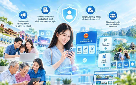 Nghị quyết số 57-NQ/TW: Công dân số tạo sức bật trong lĩnh vực Văn hoá, Thể thao và Du lịch