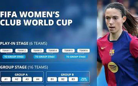 FIFA công bố một giải World Cup mới, Triều Tiên sớm góp mặt ở VCK