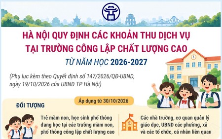 Hà Nội quy định các khoản thu dịch vụ tại trường công lập chất lượng cao từ năm học 2026-2027