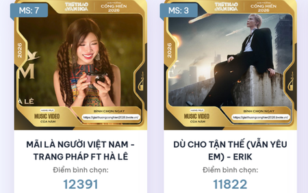 Đếm ngược đóng bình chọn Cống hiến 2026: Trang Pháp, CONGB bất ngờ vượt lên dẫn đầu