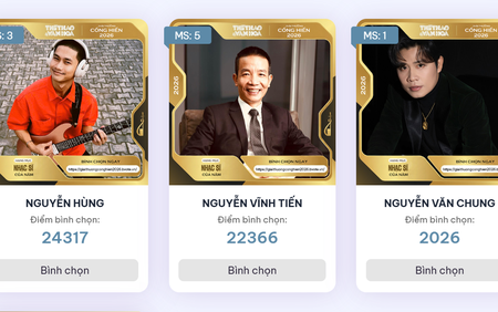 Bình chọn Giải Âm nhạc Cống hiến 2026: Nguyễn Hùng vượt Nguyễn Vĩnh Tiến