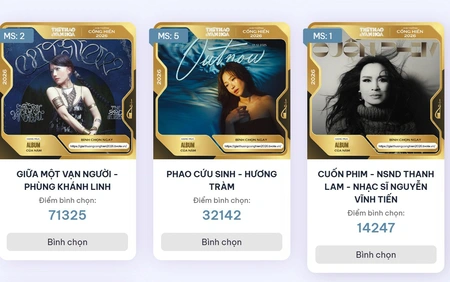 Bình chọn Giải Âm nhạc Cống hiến 2026: Nhóm dẫn đầu chững lại, SOOBIN, Hương Tràm bắt đầu tăng tốc