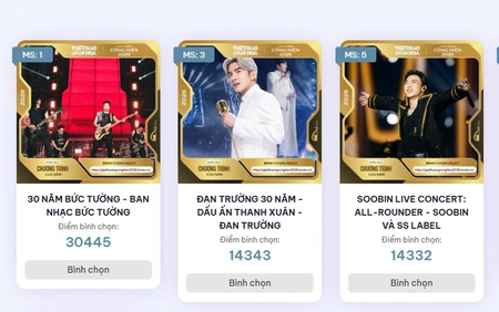 Bình chọn Giải Âm nhạc Cống hiến 2026: Đan Trường và SOOBIN bám đuổi nhau sát sao