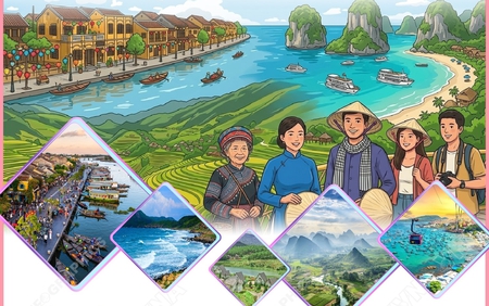 Những điểm đến thân thiện nhất Việt Nam 2026