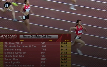 Việt Nam giành thêm HCV điền kinh, thống trị cự ly ngắn ở giải điền kinh quốc tế