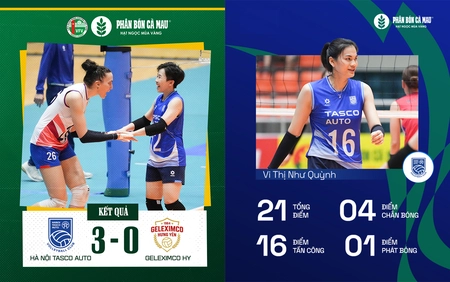 Vi Thị Như Quỳnh tiếp tục bùng nổ, Hà Nội Tasco Auto toàn thắng ở vòng 1 giải bóng chuyền VĐQG