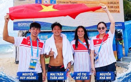 Bảng xếp hạng huy chương Đại hội thể thao bãi biển châu Á 2026