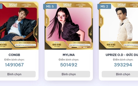 Đóng bình chọn Cống hiến 2026: Cuộc đua hồi hộp tới phút cuối