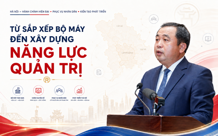 Từ sắp xếp bộ máy đến xây dựng năng lực quản trị
