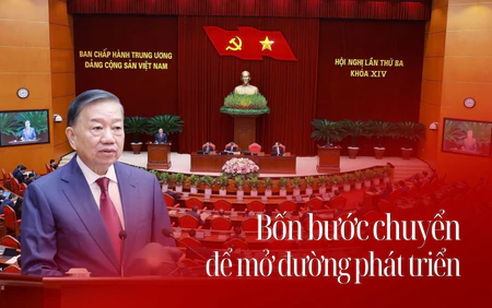 Bốn bước chuyển để mở đường phát triển