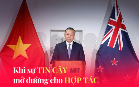 Khi sự tin cậy mở đường cho hợp tác