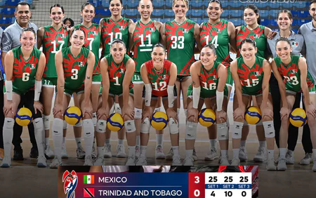Bóng chuyền Mexico có set thắng 25-0 tại giải vô địch Bắc Mỹ, liệu đã phải kỷ lục thế giới?
