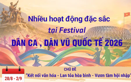 Nhiều hoạt động đặc sắc tại Festival Dân ca, Dân vũ quốc tế 2026 