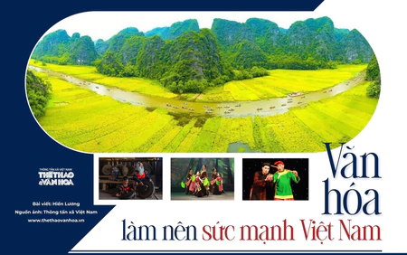 Văn hóa làm nên sức mạnh Việt Nam