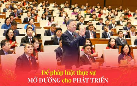 Để pháp luật thực sự mở đường cho phát triển