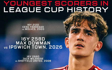 Chân sút 16 tuổi góp công vào 3/4 bàn, Arsenal thắng tưng bừng Ipswich ở Cúp Liên đoàn Anh