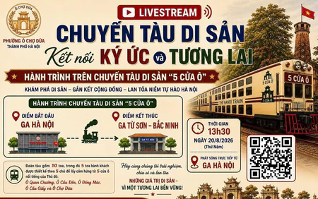 Di sản Hà Nội cùng "lên sóng" giữa 100 ngày chuyển đổi số (kỳ 1): Khi ký ức "lên tàu"
