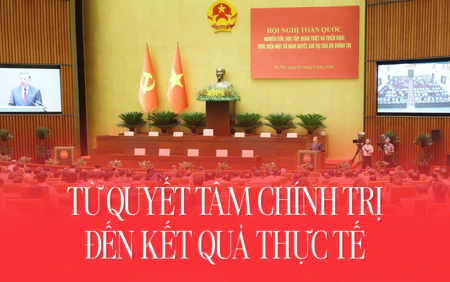 Từ quyết tâm chính trị đến kết quả thực tế