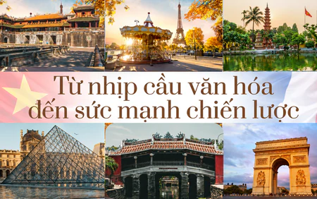 Từ nhịp cầu văn hóa đến sức mạnh chiến lược