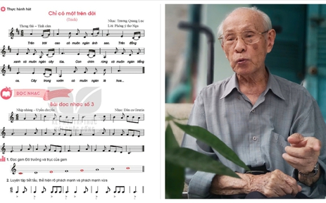 Nhạc sĩ Trương Quang Lục: "Mặt trời và mẹ chỉ có một mà thôi"