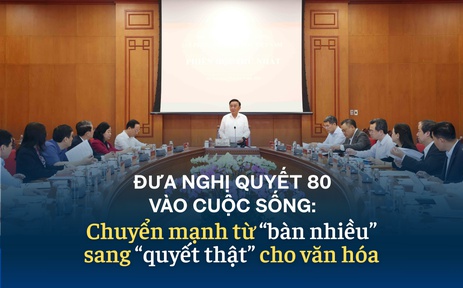Đưa Nghị quyết 80 vào cuộc sống: Chuyển mạnh từ "bàn nhiều" sang "quyết thật" cho văn hóa