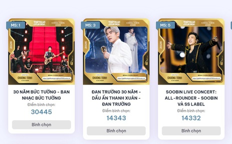 Bình chọn Giải Âm nhạc Cống hiến 2026: Đan Trường và SOOBIN bám đuổi nhau sát sao