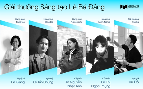 Giải thưởng Sáng tạo Lê Bá Đảng 2026 gọi tên những thực hành có khả năng đối thoại với di sản