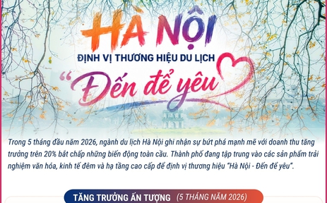 Hà Nội định vị thương hiệu du lịch "Đến để yêu"