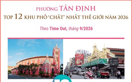 Phường Tân Định - top 12 khu phố “chất” nhất thế giới năm 2026