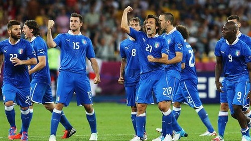 Anh 0-0 Italia (pen 2-4): Anh lại "chết" trên chấm 11m