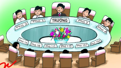 Bàn tròn - Tranh của HS Mai Sơn