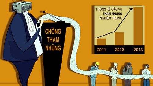 Mài sắc 'vũ khí' biếm họa chống tham nhũng