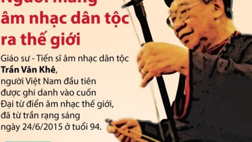 TIN ĐỒ HỌA: Người mang âm nhạc dân tộc ra thế giới