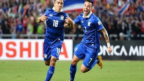 ‘Messi Thái’ sẽ tới Mỹ Đình, tuyển nữ Việt Nam được nghỉ sau vòng loại thứ 2