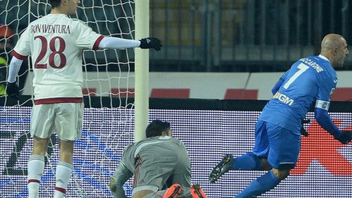 Empoli 2-2 Milan: Milan lại gây thất vọng, Mihajlovic còn 2 trận ‘chung kết’