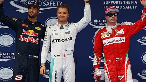 Phân hạng GP Trung Quốc: Nico Rosberg giành pole