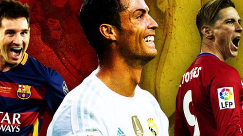 Champions League 2015 - 16: Kẻ 'độc tài' mang tên La Liga