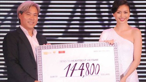 Diễn viên Ngô Thanh Vân làm từ thiện: Đừng 'vơ đũa cả nắm'