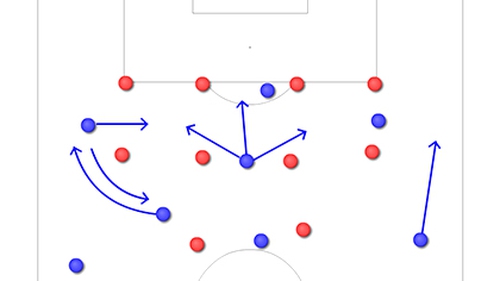 Chiến thuật & Lối chơi: 'Số 10' Griezmann?