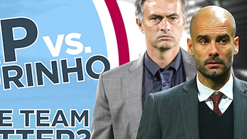 Chiến thuật nào quyết định thành bại trong cuộc đối đầu Mourinho - Guardiola?