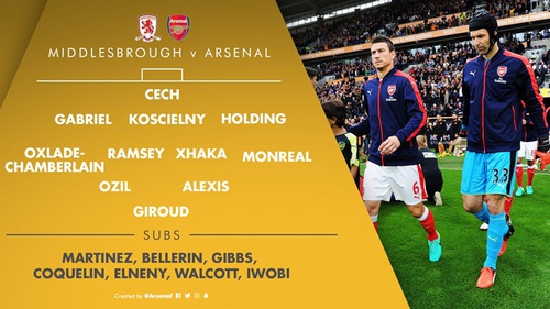 Wenger sao chép ‘bí kíp’ của Conte, bị chế nhạo thậm tệ