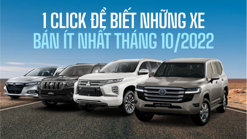 10 mẫu xe bán chậm nhất tháng 10: Xe Nhật chiếm áp đảo